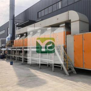 催化燃燒（shāo）一體機（jī） 直觀（guān）詳情