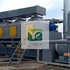 催化燃燒一體機 外（wài）景細節（jiē）1