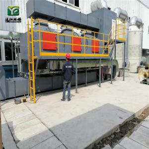 廢（fèi）氣處理